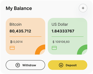 Dashboard-Übersicht der BasedledgerATOM-Automated-Trading-Lösung